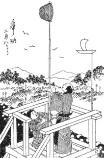2月8日の「事納」に目籠を掲げている。鮮斎永濯(1884)『温古年中行事』.jpg